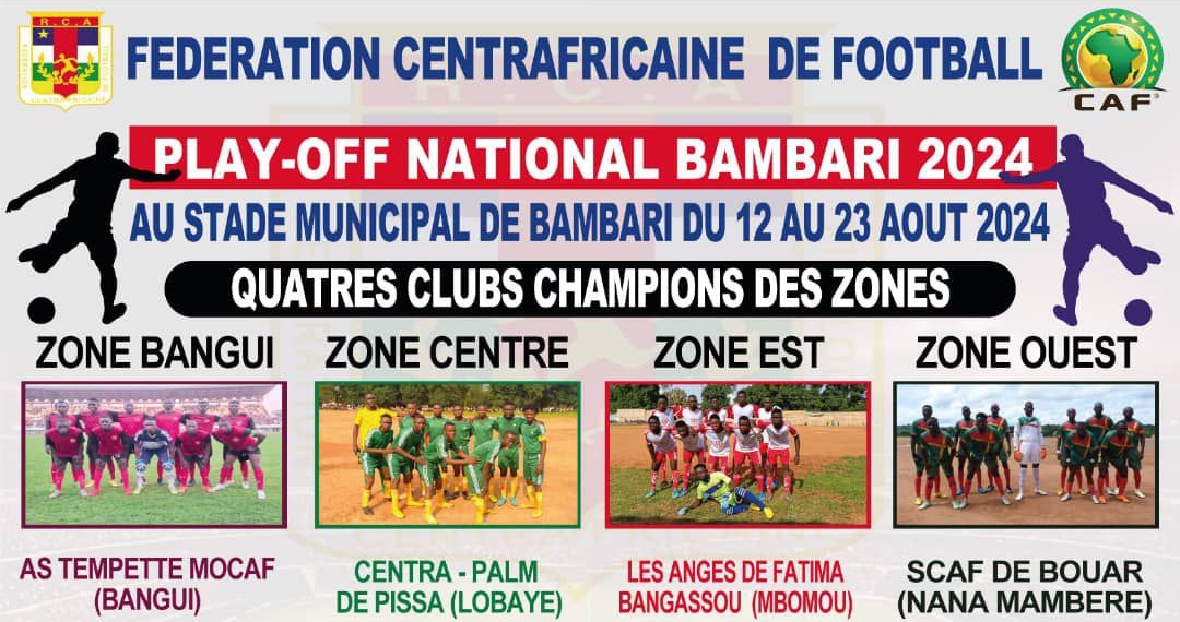 Les matchs retour de la 4ème édition du «Play-Off» national se déroulent à Bambari