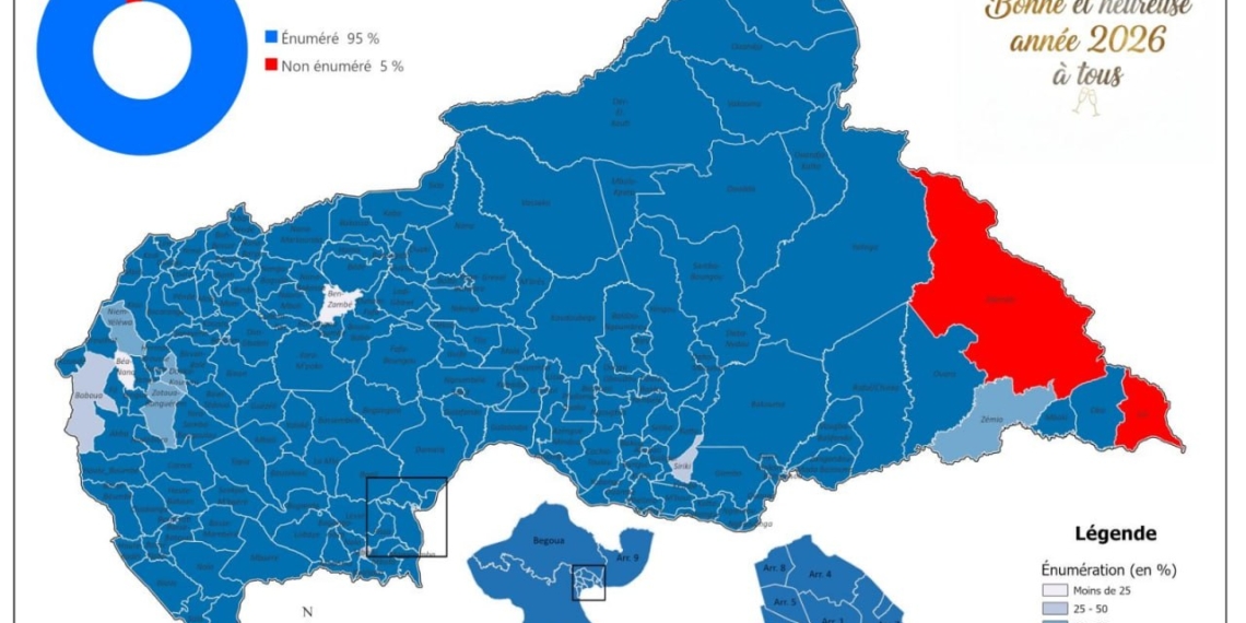 L’ICASEES dresse un bilan encourageant du RGPH-4 avec 96% de couverture du territoire de la RCA